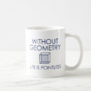 Search for pointless mugs Geek