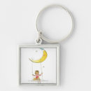 Search for digital image keychains Generated