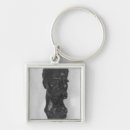 Search for max keychains Portrait