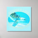 Search for conservation canvas prints Wildlife