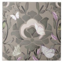 Recherche de tuile turque carreaux Méditerranéen