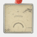 Search for southern ornaments Shown