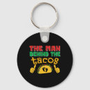 Search for may day keychains Cinco de mayo day