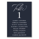 Search for navy blue numbers table cards Script