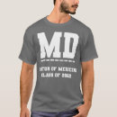 Search for medical school tshirts Cardiology