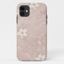 Search for grunge pink electronics Chic