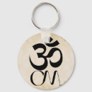 Search for minded round keychains Mindfulness