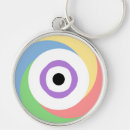 Search for neuroscience keychains Psychology