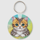 Search for drawings keychains Animals