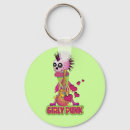 Search for punk keychains Skull