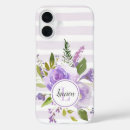 Search for lavender stripes iphone cases Striped