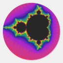 Recherche de mandelbrot autocollants Fractal