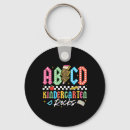 Search for planner keychains Teacher appreciation