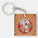 Recherche de de cirque porteclés Éléphant