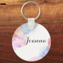 Search for for artist keychains Watercolor