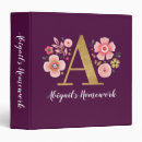 Recherche de floral pourpre rose bureau fournitures Élégant