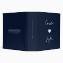 Search for anniversary memory book Memories