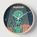 Recherche de ufo horloges Alien