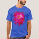 Recherche de spike tshirts Halloween
