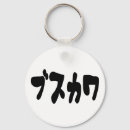Search for ugly keychains Cool
