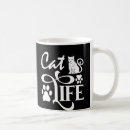 Recherche de races de chat tasses Race de chats