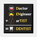 Recherche de humour de bureau magnets Humoristique