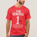 Search for bobby tshirts Names