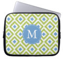 Recherche de pattern macbook sleeves Geometric