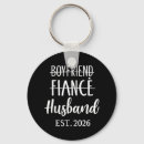 Search for fiance keychains Pets