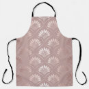 Search for on lattice aprons Pattern