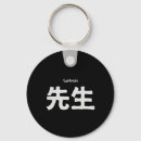 Search for sensei keychains Cobra kai