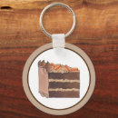 Search for party cake keychains Dessert