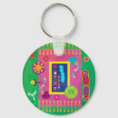 Search for molecule keychains Science