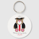 Search for being keychains Cute