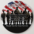 Search for service force buttons Usa