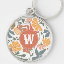 Search for abstract floral keychains Botanical