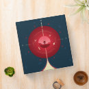 Search for deep red binders Retro
