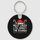 Search for spiked keychains Merry christmas