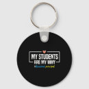 Search for planner keychains Fall semester