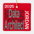 Search for architect ornaments Best
