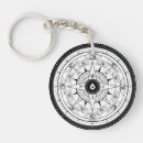 Search for compass rose keychains Direction