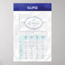Search for ellipses Science