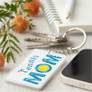 Search for cool for her keychains Moms