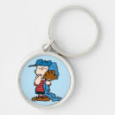 Search for blankets keychains Snoopy