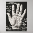 Search for palm reading posters Hand