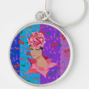 Search for girl posing keychains For her