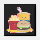 Recherche de burger magnete Frites