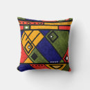 Search for traditional african patterns Abstract