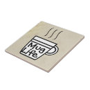 Search for mugs tiles Kitchen