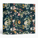 Search for garden binders Pattern